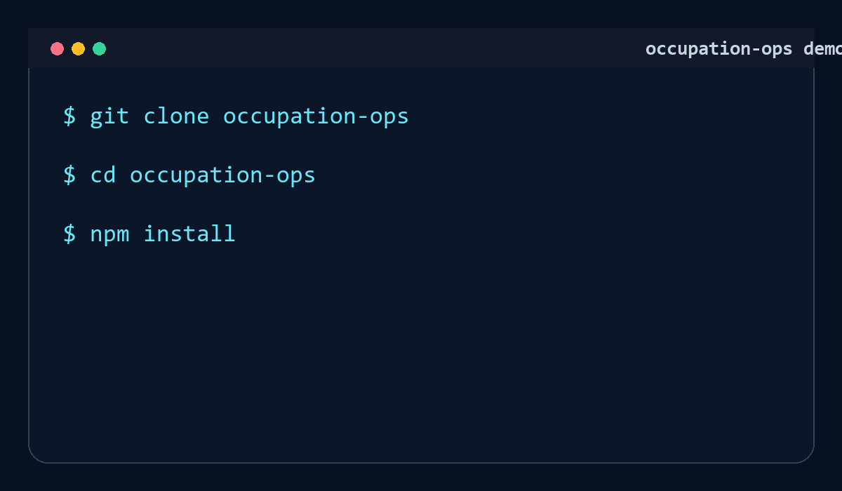 CLI to dossier demo